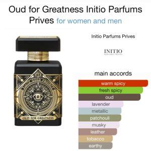 wholesale glendale perfumes.